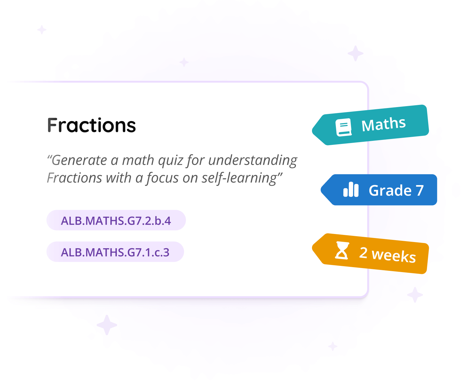 Fully Customizable and Aligned with State Standards
