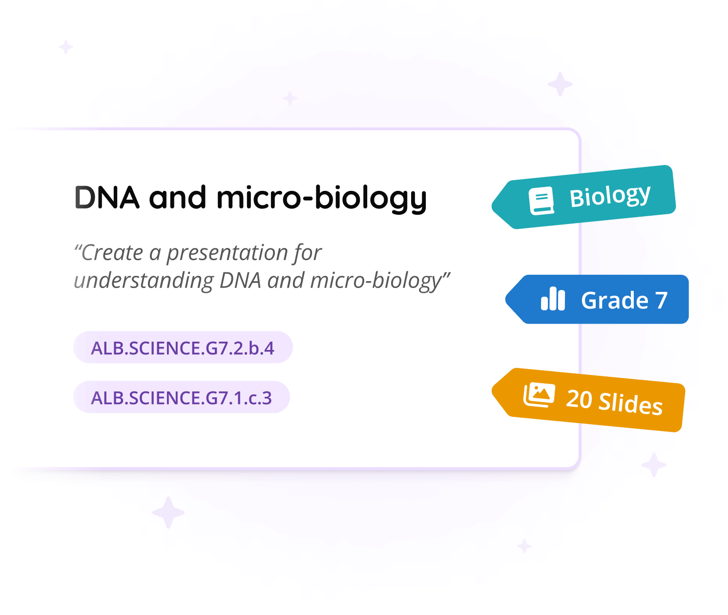 Fully Customizable and Aligned with State Standards