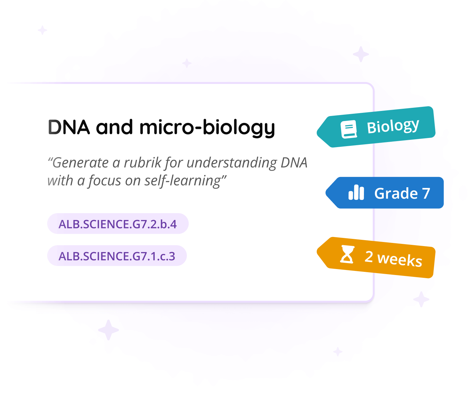 Fully Customizable to Meet Your Grading Needs